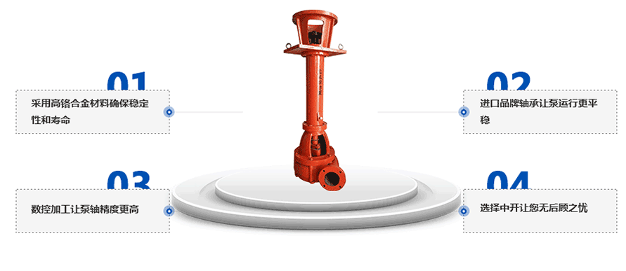 NSL砂漿泵產(chǎn)品優(yōu)勢 NSL砂漿泵產(chǎn)品優(yōu)勢