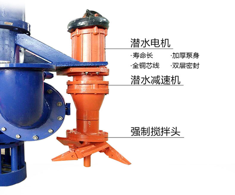 潛水渣漿泵分解圖 潛水渣漿泵分解圖