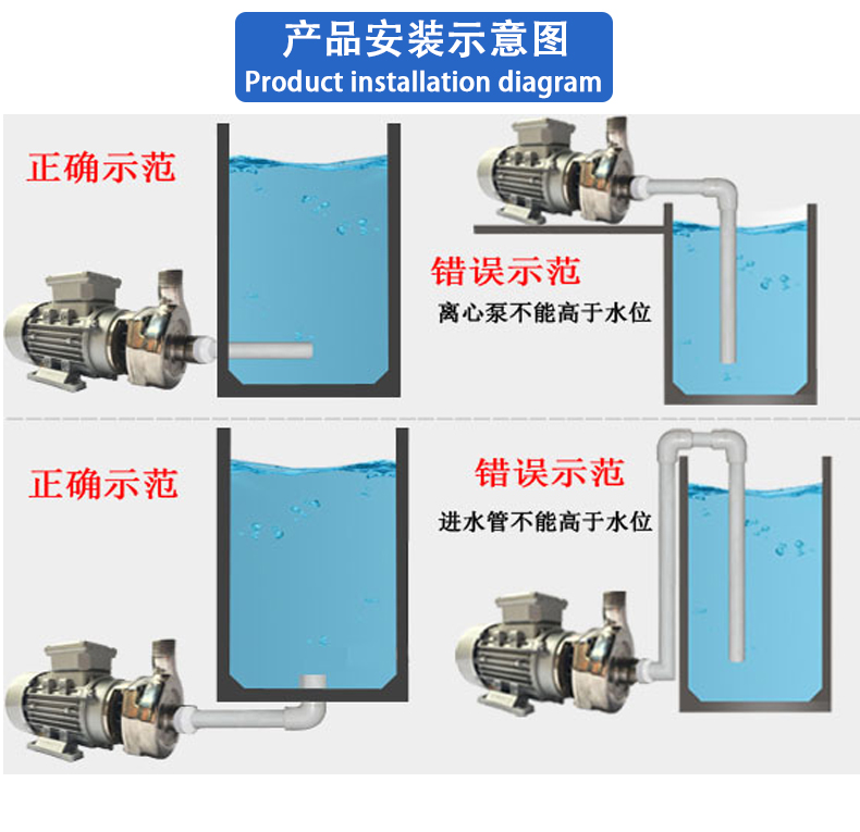 安裝示意圖 安裝示意圖